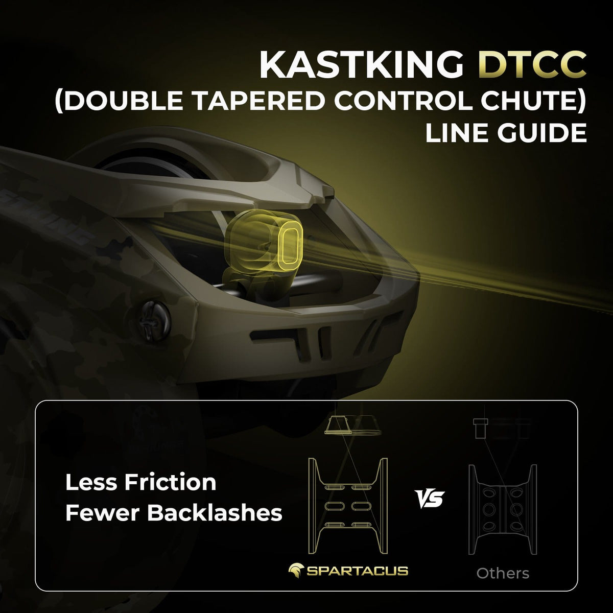KastKing Spartacus Defender Twin-Tip Baitcaster Rod and Reel Combo