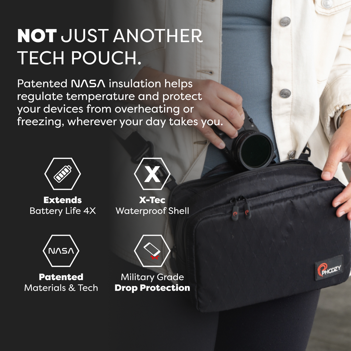 Tech Capsule - Organize & Protect Gear